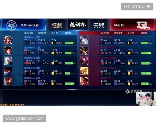 最新王者荣耀灵活性排行榜揭晓RNG战队表现卓越引领潮流